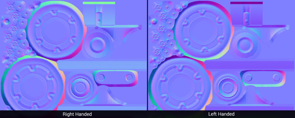 Tangent & Handedness - Marmoset Toolbag Documentation